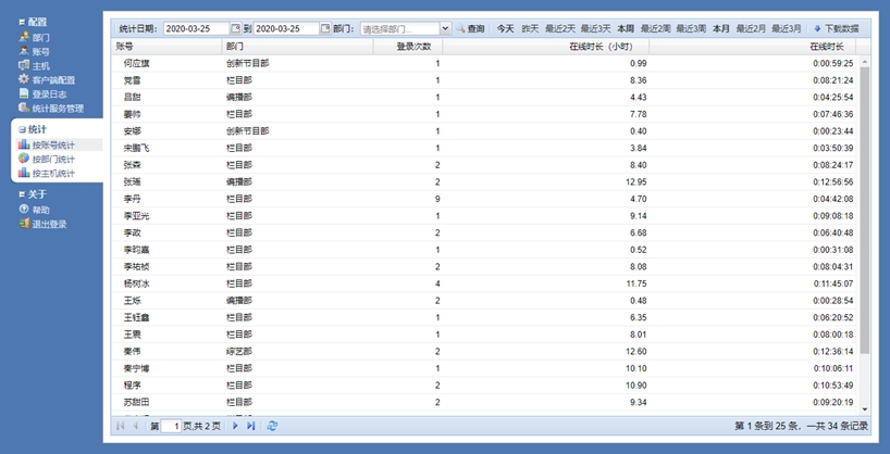 机房计时管理系统-按账号统计
