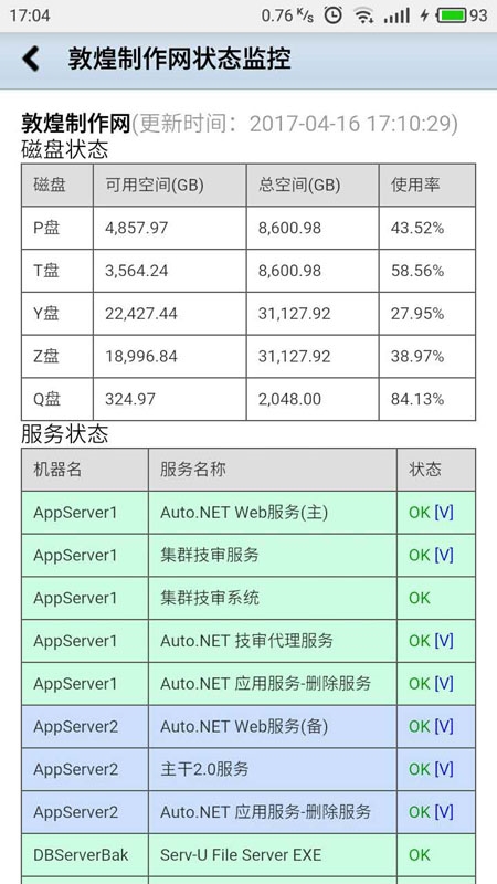 节目生产网络监控系统-手机上查看