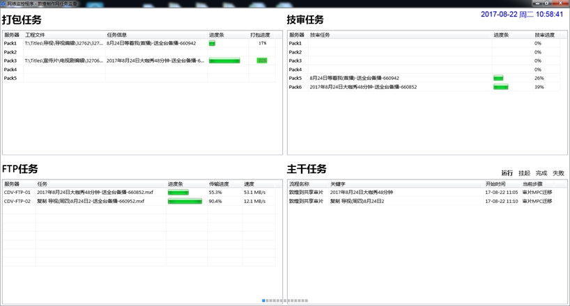 节目生产网络监控系统-敦煌制作网任务监看